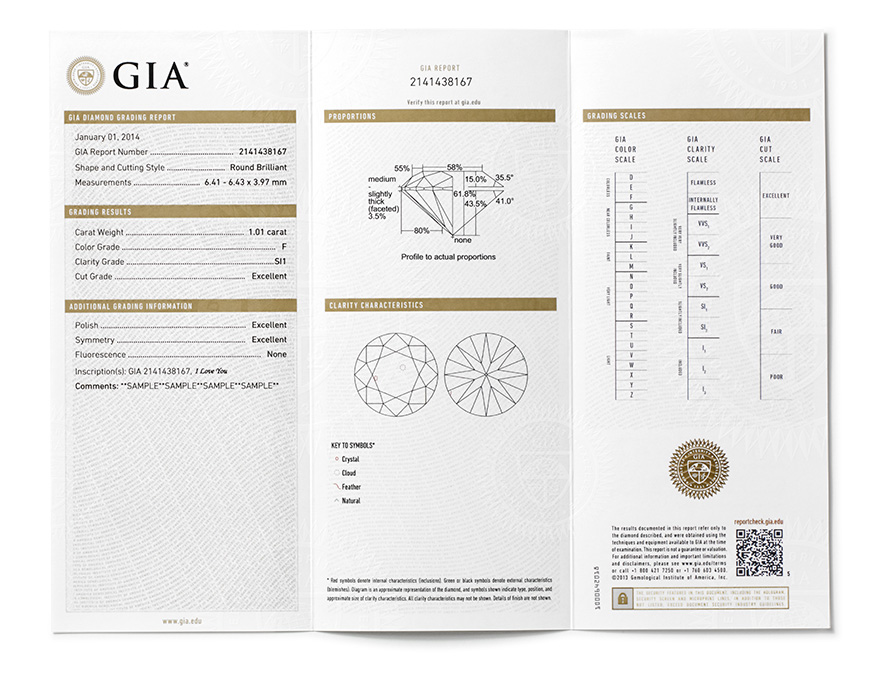 Gia lab deals diamonds