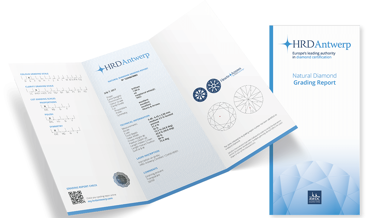 GCAL and GemEx Certification for Diamond Light Performance