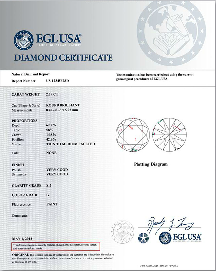 Pgs on sale diamond certification