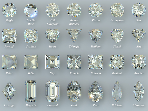 1.49 Carat Salt and Pepper Shield Diamond Engagement Ring, Wren Setting,  Platinum | Diamond engagement rings, Unique diamond rings, Diamond  engagement